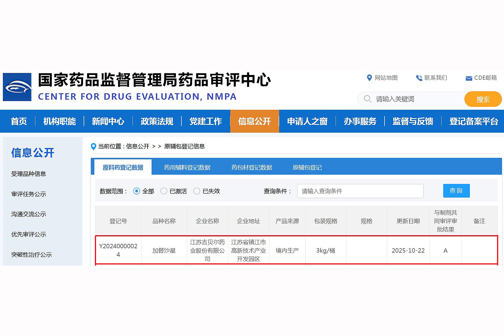 【喜报！传奇扑克药业化学原料药加替沙星上市申请获批】的配图